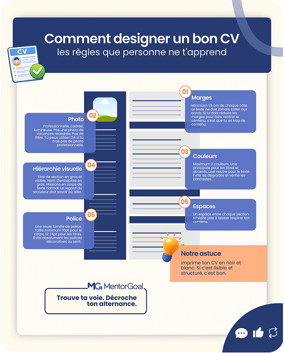 Infographie Mentor Goal 7