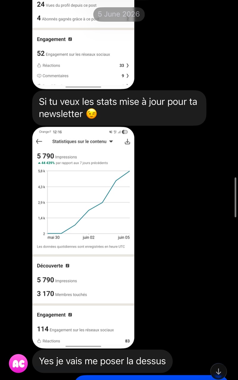 Message d'un client de Profile Glow Up