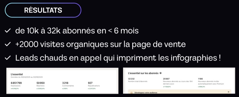 Message d'un client de Profile Glow Up