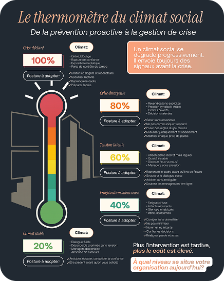 Post Typhanie Duboeuf 4